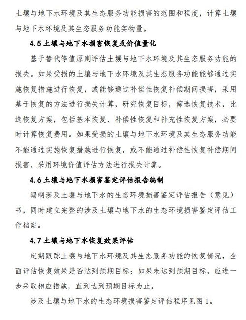 环境部印发《生态环境损害鉴定评估技术指南 土壤与地下水》与艺术品生态环境关联性初探